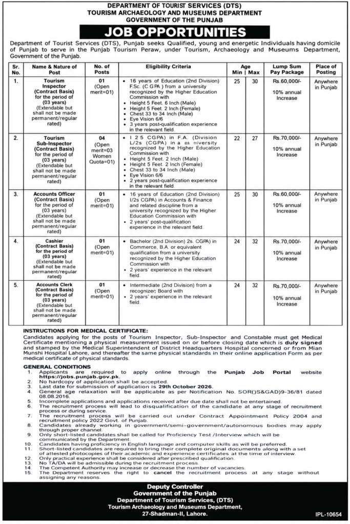 Department of Tourist Services Punjab Jobs 2026