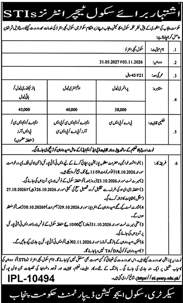 School Teacher Interns (STIs) Jobs 2026 Punjab