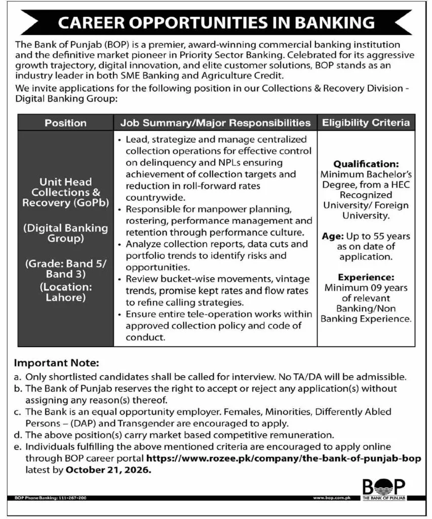Bank of Punjab BOP Jobs 2026