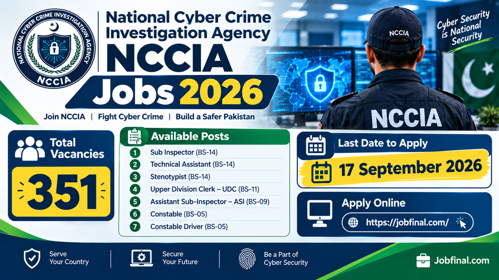 National Cyber Crime Investigation Agency NCCIA Jobs 2026 – Apply Online Now