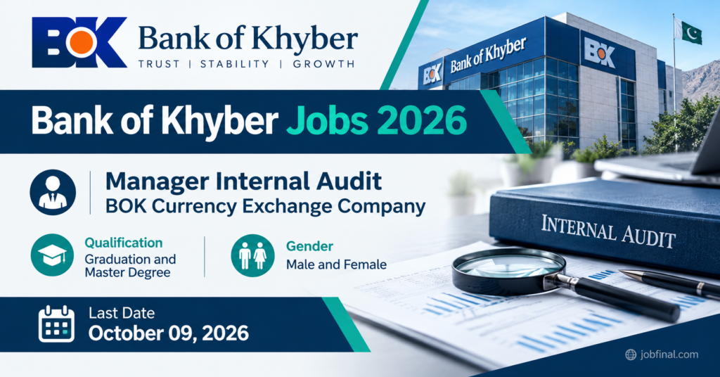 Bank of Khyber Jobs 2026 – Manager Internal Audit