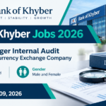 Bank of Khyber Jobs 2026 – Manager Internal Audit