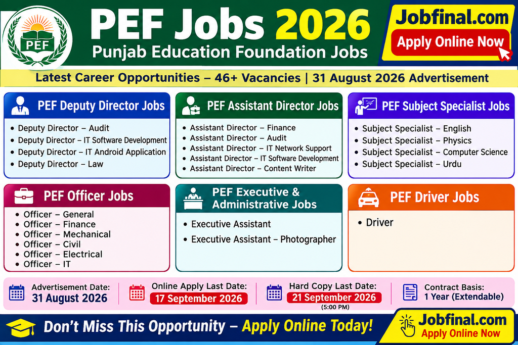 PEF Jobs 2026 – Punjab Education Foundation Jobs, Eligibility & Apply Online