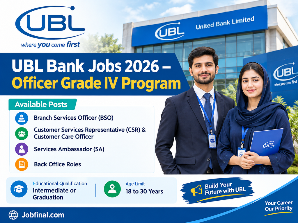 UBL Bank Jobs 2026 – Officer Grade IV Program