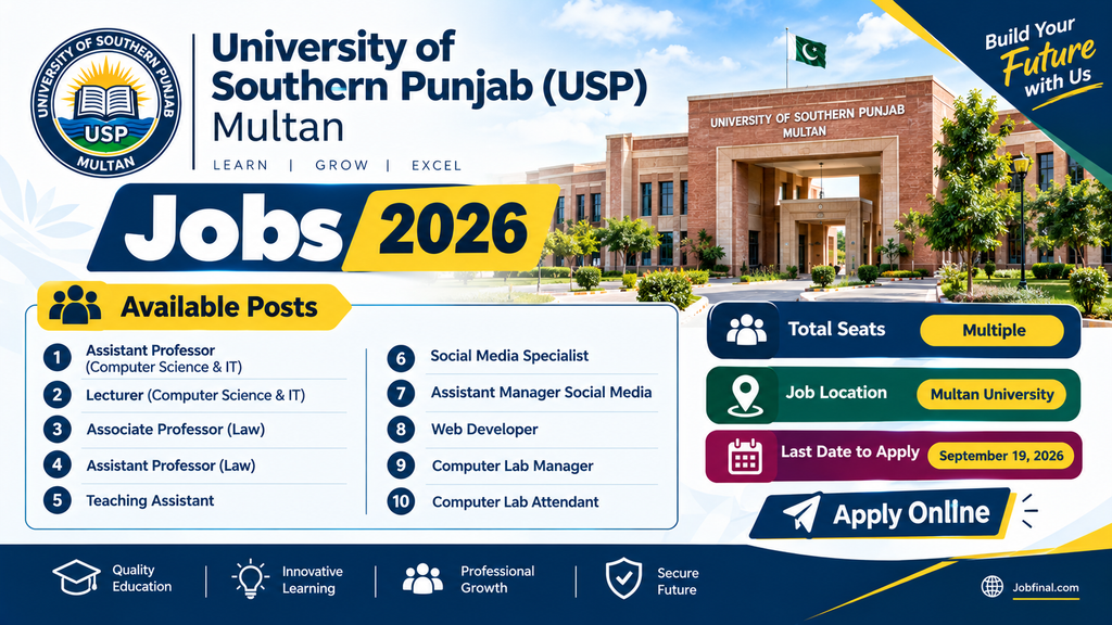 University of Southern Punjab (USP) Multan Jobs 2026