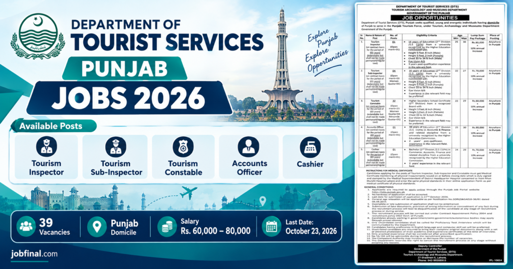 Department of Tourist Services Punjab Jobs 2026