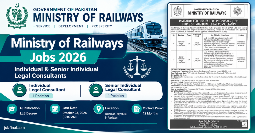 Ministry of Railways Jobs 2026