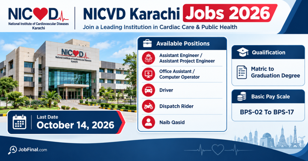 NICVD Karachi Jobs 2026
