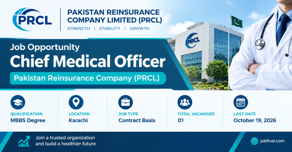 Pakistan Reinsurance Company PRCL Jobs 2026