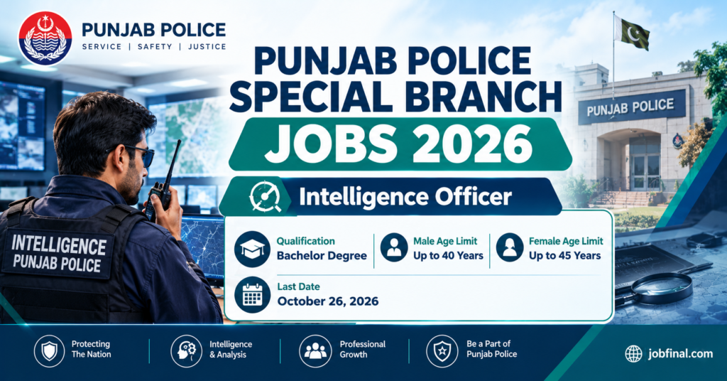 Punjab Police Special Branch Intelligence Officer Jobs 2026