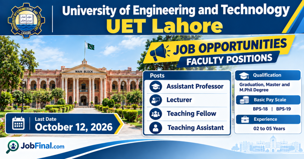 University of Engineering and Technology UET Lahore Jobs 2026